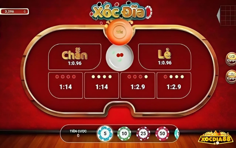 Lý do nên chọn Xocdia88 để chơi xóc đĩa trực tuyến